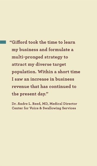 Gifford took the time to learn
my business and formulate a
multi-pronged strategy to
attract my diverse target
population. Within a short time
I saw an increase in business
revenue that has continued to
the present day.
Dr. Andre L. Reed, MD, Medical Director
Center for Voice & Swallowing Services